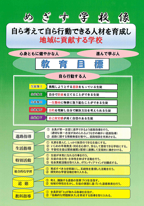 めざす学校像